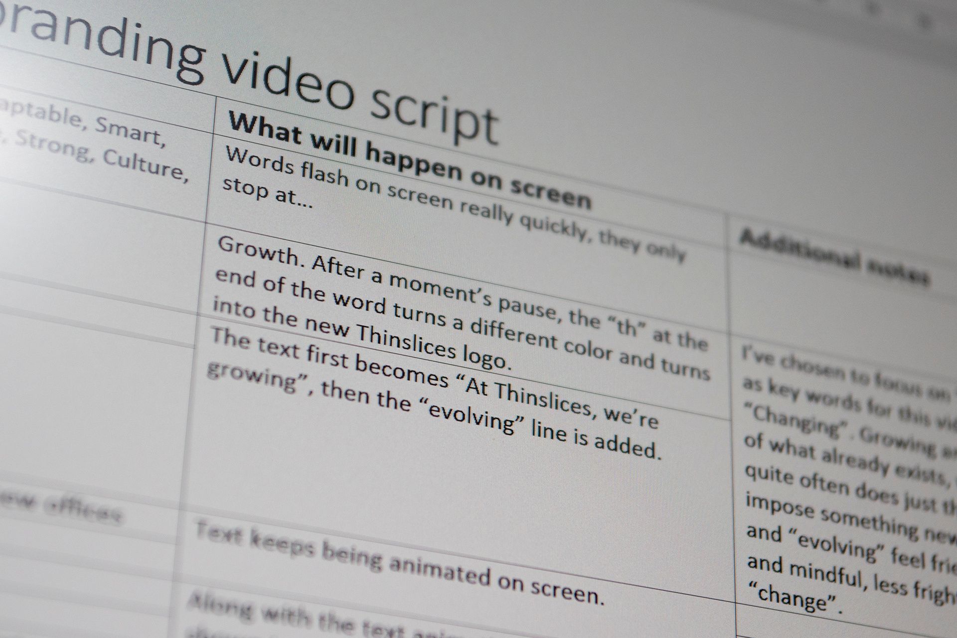 Rebranding video script, photographed at an angle